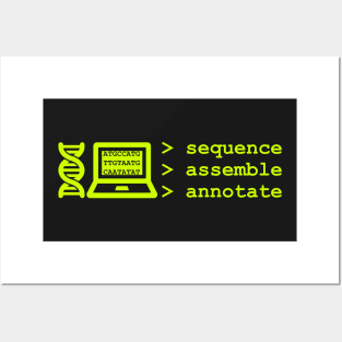 Bioinformatics Genome Sequence Assemble Annotate Green Posters and Art